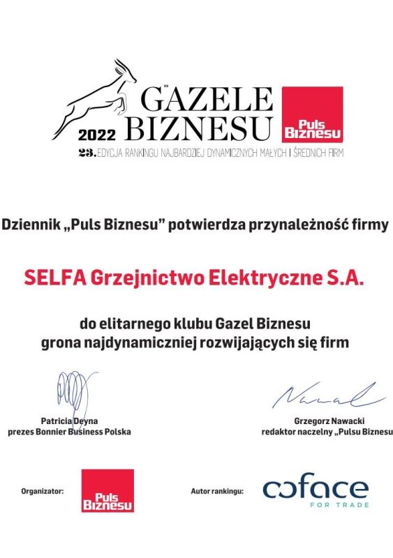 Gazele Biznesu 2021