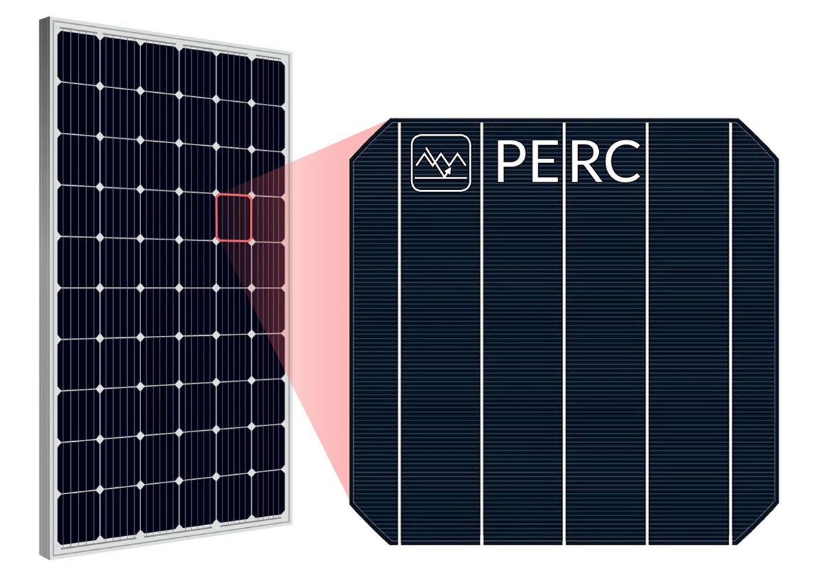 Photovoltaic cells on PERC crystalline silicon